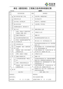 安装工程技术资料核查表
